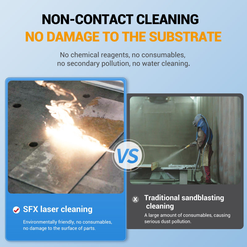 SFX AGC 300W/500W Pulsed Laser Cleaning Machine 110V/220V Air-cooled Laser Rust Removal for Metal Rust Oil Paint