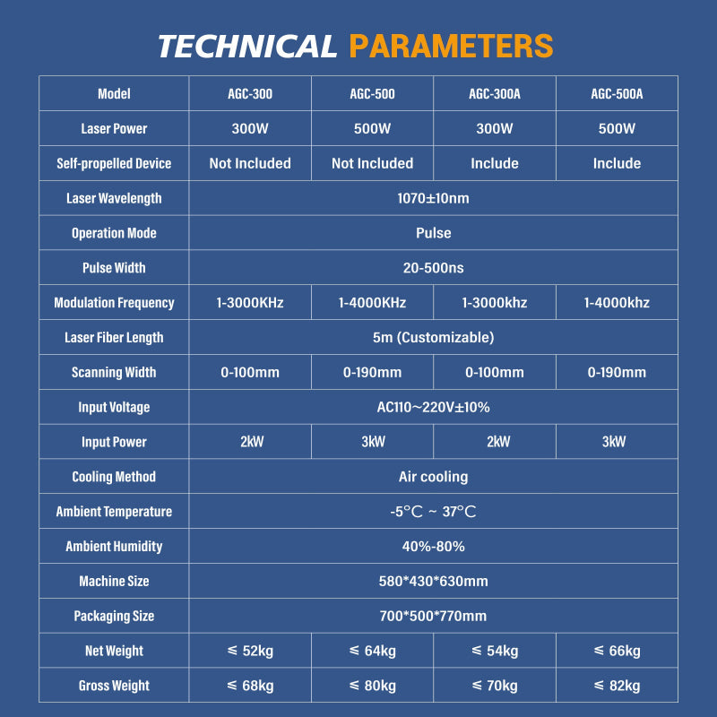 SFX AGC 300W/500W Pulsed Laser Cleaning Machine 110V/220V for Paint