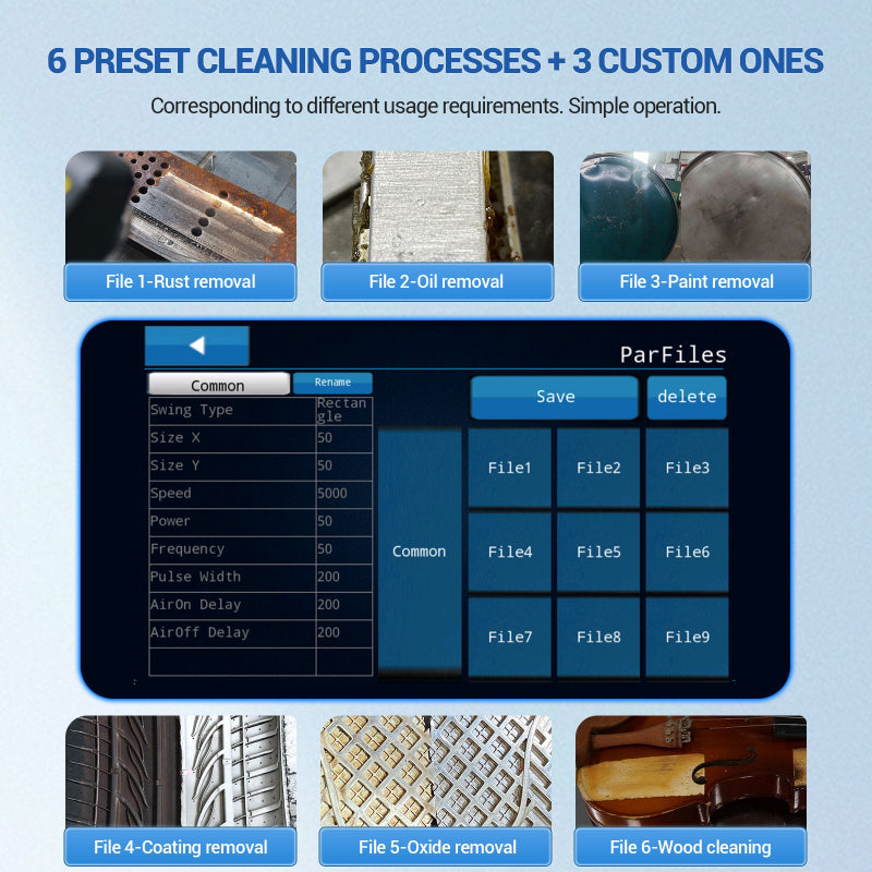 SFX AGC 300W/500W Pulsed Laser Cleaning Machine 110V/220V for Paint