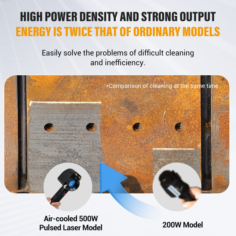 SFX AGC 300W/500W Pulsed Laser Cleaning Machine 110V/220V Air-cooled Laser Rust Removal for Metal Rust Oil Paint