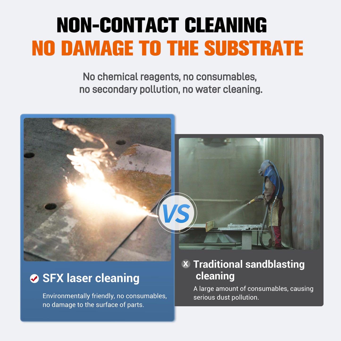 SFX 1500W Air-Cooled Laser Cleaning Machine 250mm Wide Scan Continuous Laser Cleaner 220V Smart IoT Remote Portable Laser Rust Removal for Rust Paint Oil Stains