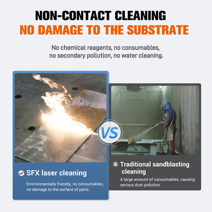 SFX 1500W Air-Cooled Laser Cleaning Machine 250mm Wide Scan Continuous Laser Cleaner 220V Smart IoT Remote Portable Laser Rust Removal for Rust Paint Oil Stains