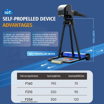 SFX 300W IOT Air-cooled Laser Cleaning Machine AC110V-220V Pulsed Laser Rust Removal for Wood Rust Paint Oil Stains Coating