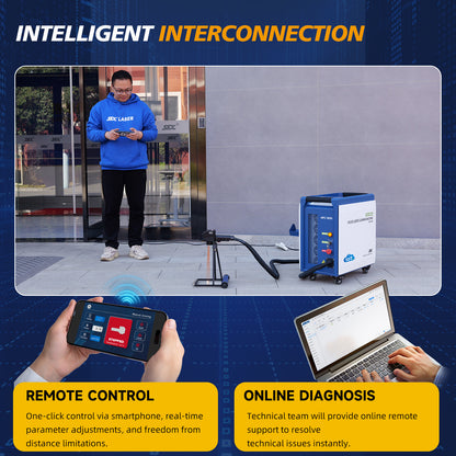 SFX 300W IOT Air-cooled Laser Cleaning Machine AC110V-220V Pulsed Laser Rust Removal for Wood Rust Paint Oil Stains Coating