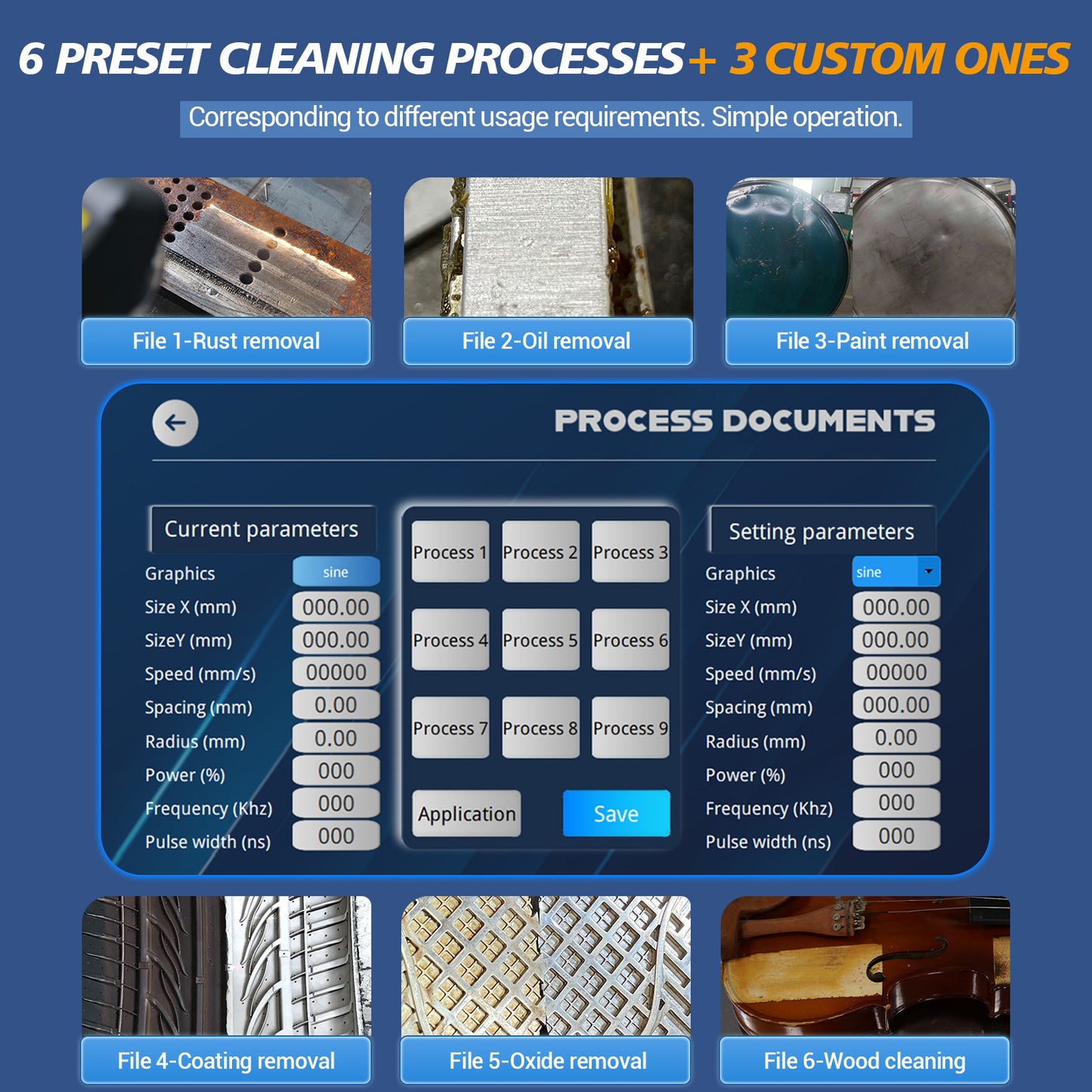 SFX 300W IOT Air-cooled Laser Cleaning Machine AC110V-220V Pulsed Laser Rust Removal for Wood Rust Paint Oil Stains Coating