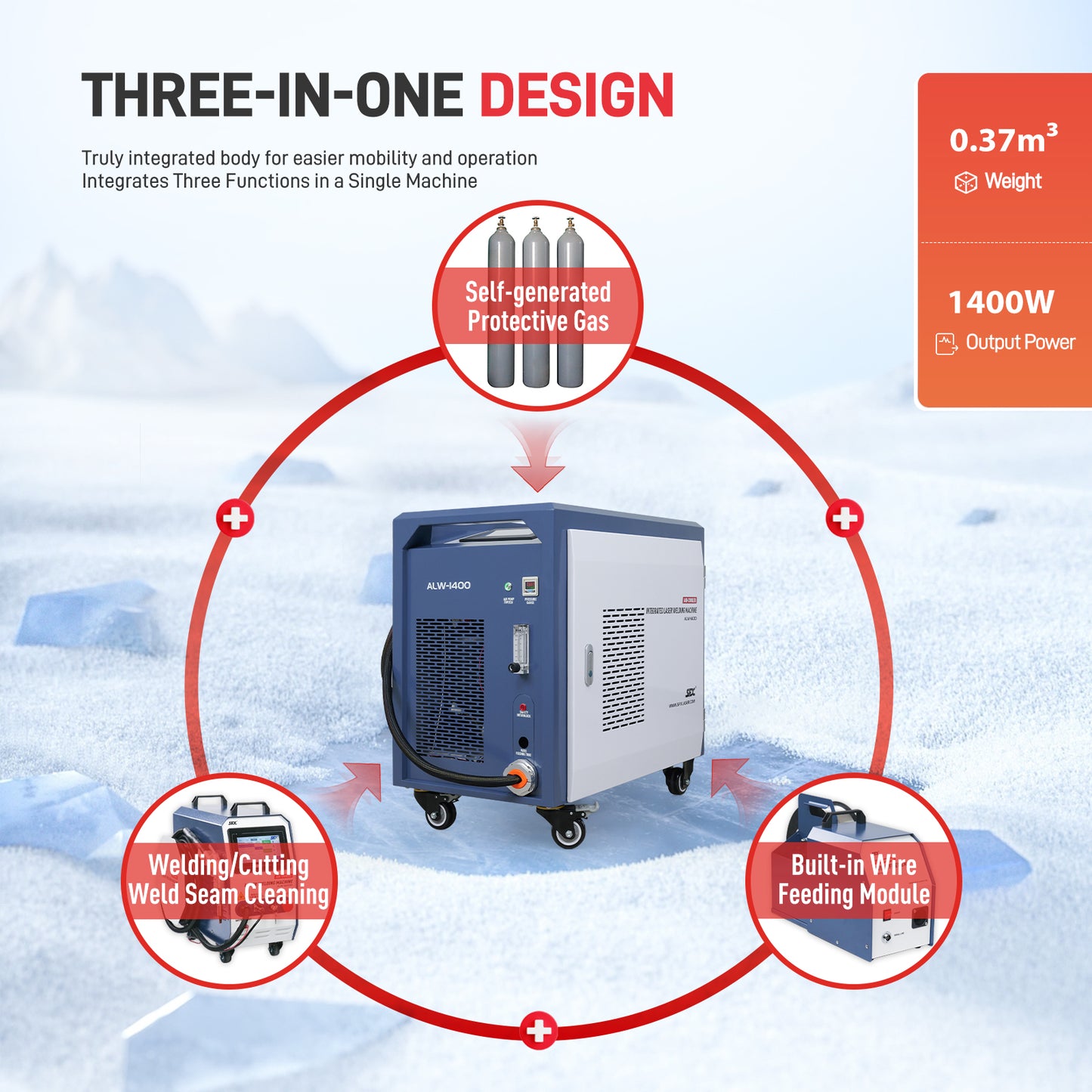 SFX 1400W Air-Cooled Fiber Laser Welder Handheld Laser Welding Machine with Self-Generated Protective Gas 3-in-1 Welder Cutter Cleaner for Carbon Steel