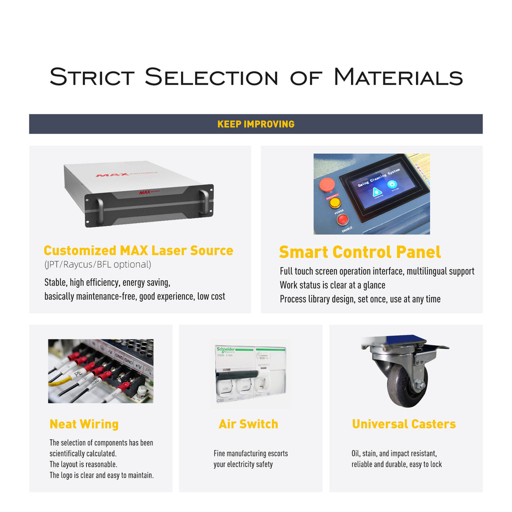 SFX BLC 1500/2000/3000W Continuous Laser Rust Remover 220V/380V for Metal