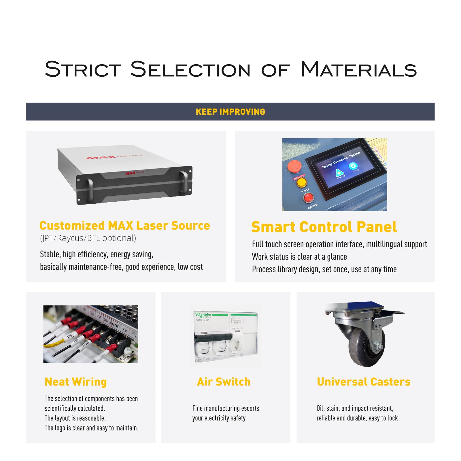 SFX BLC 1500/2000/3000W Continuous Laser Rust Remover 220V/380V for Metal