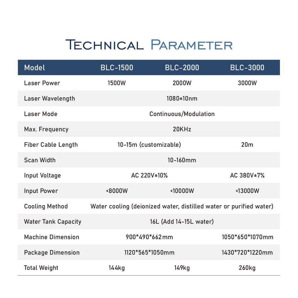 SFX BLC 1500/2000/3000W Continuous Laser Rust Remover 220V/380V for Metal