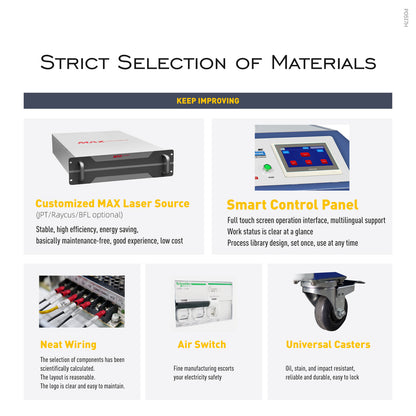 SFX 2000W Laser Cleaning Machine 300mm Scan Width Laser Rust Removal with Smart Control & Anti-Freeze System Laser Cleaner for Metal Paint Oil