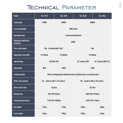 SFX 2000W Laser Cleaning Machine 300mm Scan Width Laser Rust Removal with Smart Control & Anti-Freeze System Laser Cleaner for Metal Paint Oil