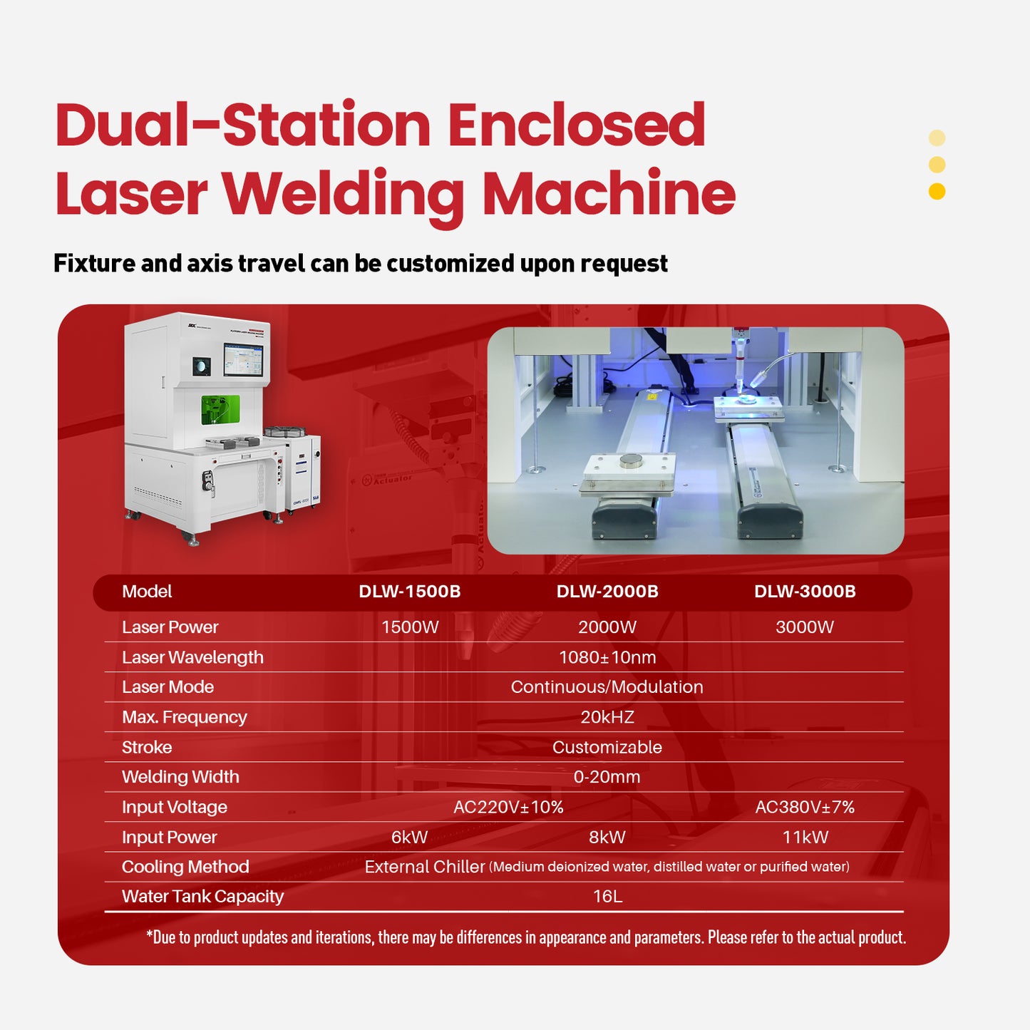 SFX Dual-Station Enclosed Fiber Laser Welding Machine 1500W 2000W 3000W Platform Automatic Laser Welder