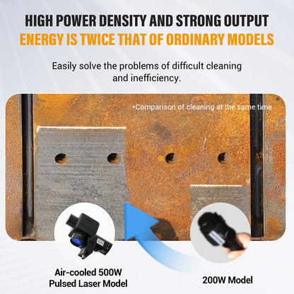 SFX G-Series Air-cooled Laser Cleaner 300W IOT Pulsed Laser Rust Removal for Metal Rust Oil Graffiti Painting Coating