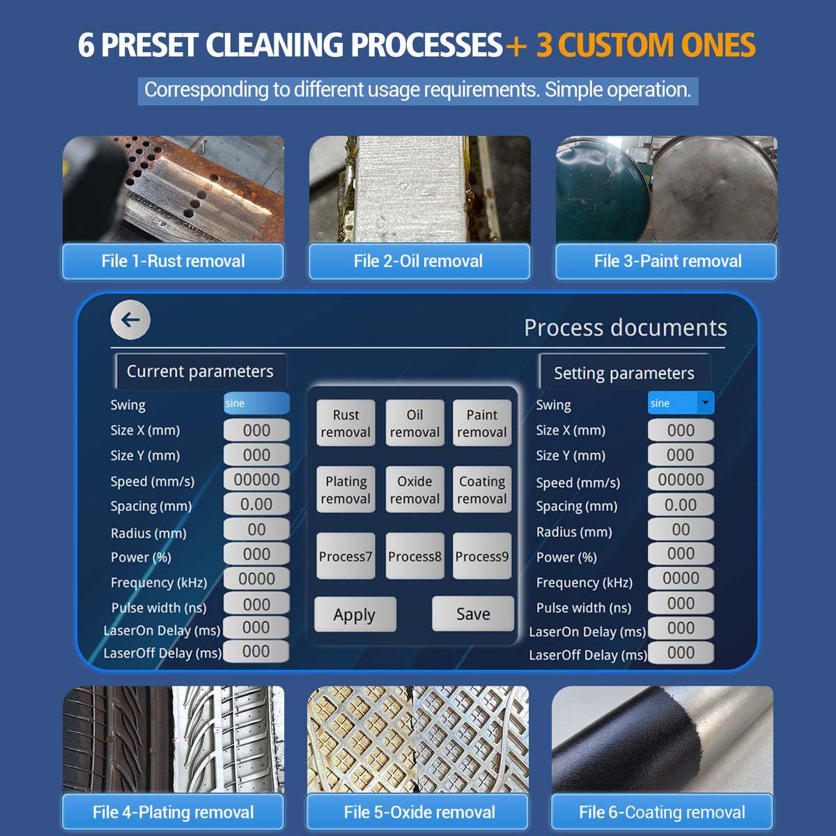 SFX G-Series Air-cooled Laser Cleaner 300W IOT Pulsed Laser Rust Removal for Metal Rust Oil Graffiti Painting Coating