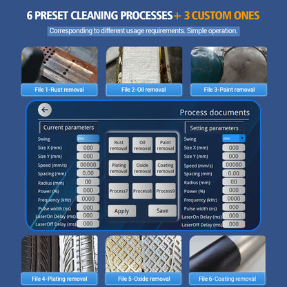 SFX G-Series Air-cooled Laser Cleaner 300W IOT Pulsed Laser Rust Removal for Metal Rust Oil Graffiti Painting Coating