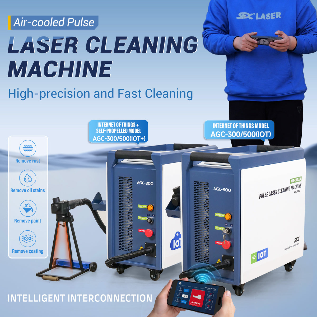 SFX G-Series Air-cooled Laser Cleaner 300W IOT Pulsed Laser Rust Removal for Metal Rust Oil Graffiti Painting Coating