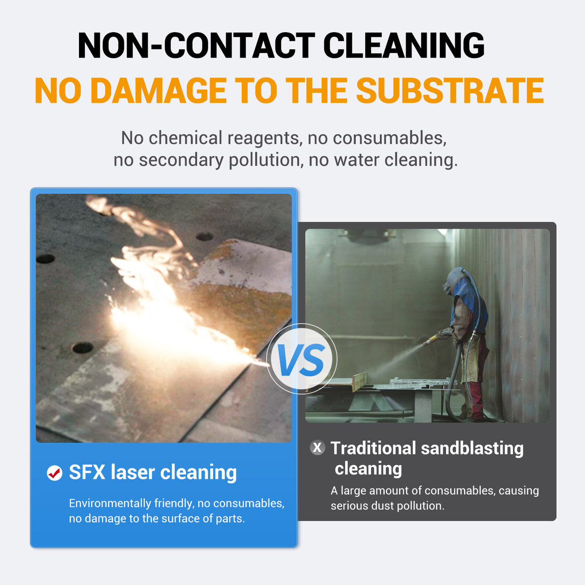 SFX G-Series Air-cooled Laser Cleaner 300W IOT Pulsed Laser Rust Removal for Metal Rust Oil Graffiti Painting Coating