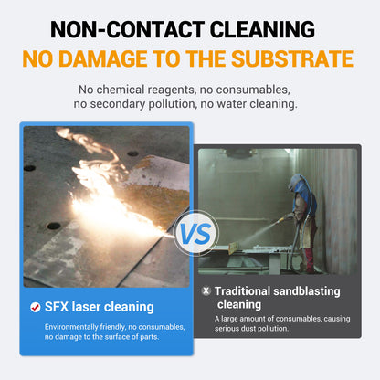 SFX G-Series Air-cooled Laser Cleaner 300W IOT Pulsed Laser Rust Removal for Metal Rust Oil Graffiti Painting Coating