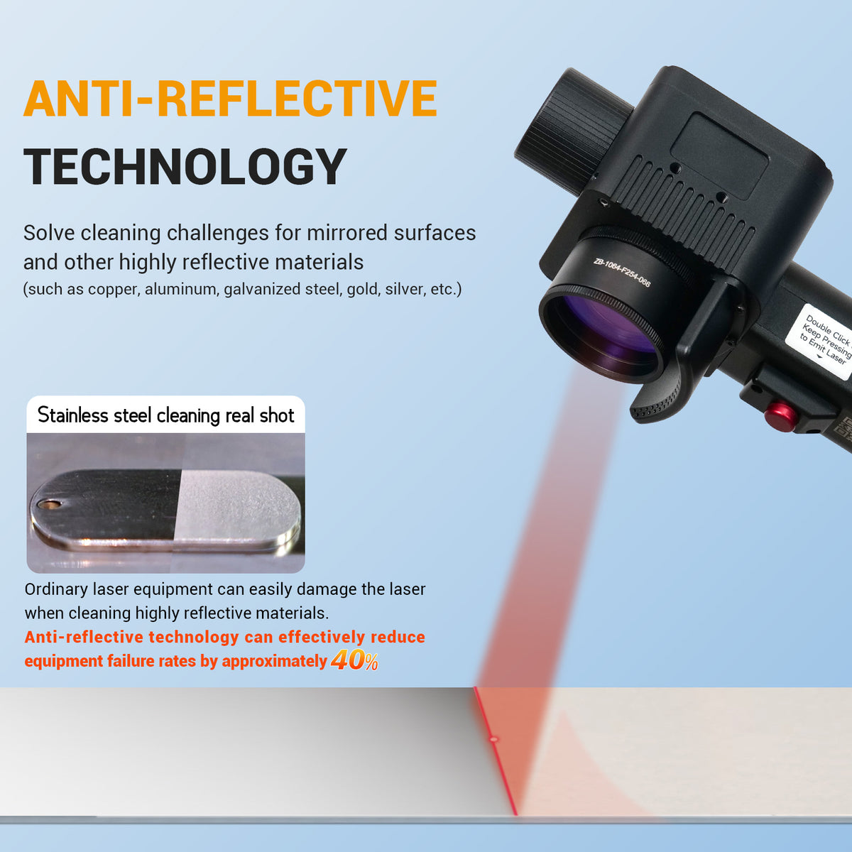 SFX G-Series Air-cooled Laser Cleaner 300W IOT Pulsed Laser Rust Removal for Metal Rust Oil Graffiti Painting Coating
