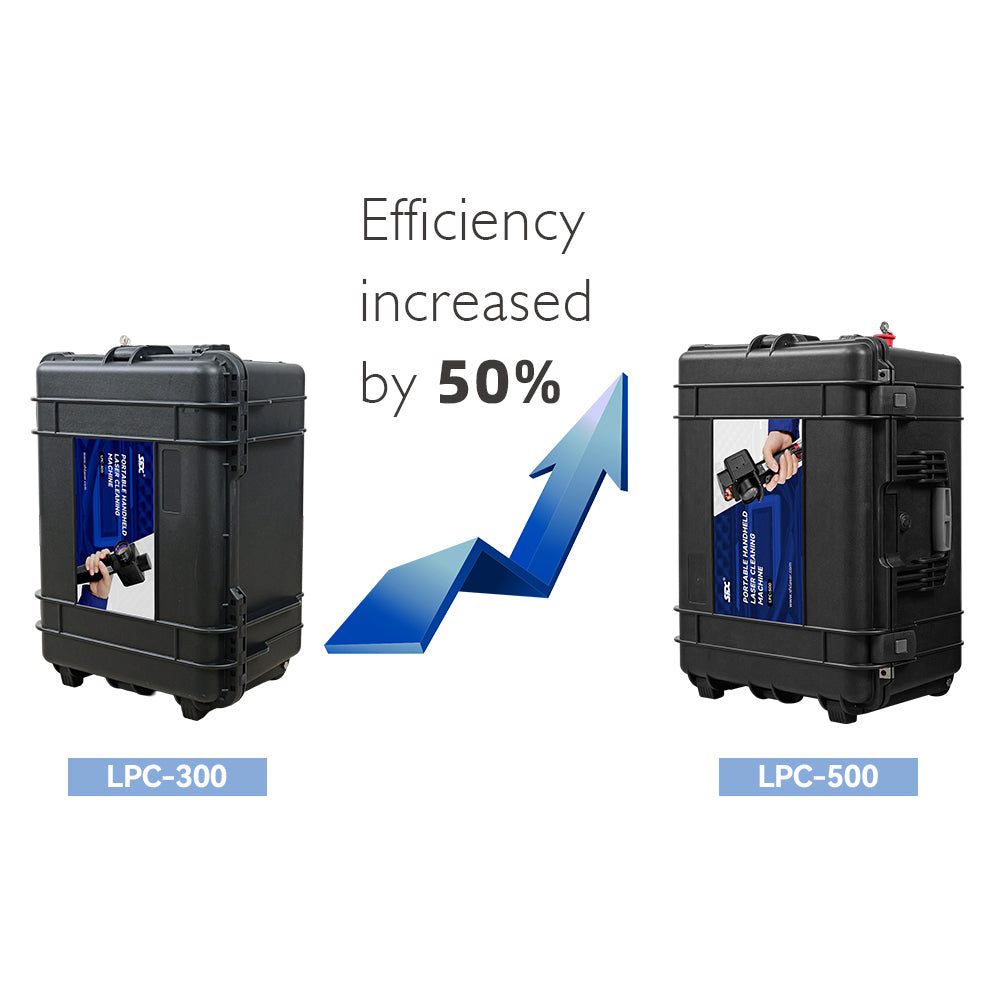 SFX 300W 500W Trolley-case Laser Cleaning Machine for Wood 110V-220V IOT Pulsed Laser Cleaner Ultra-light Laser Rust Removal