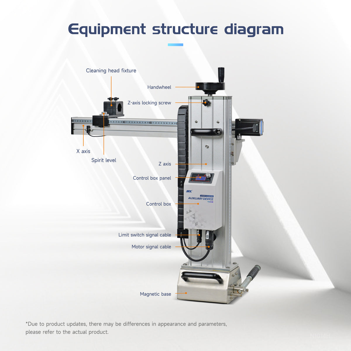 SFX Laser Cleaning Auxiliary Device Magnetic Laser Cleaning Fixture Automatic Laser Rust Removal Helper