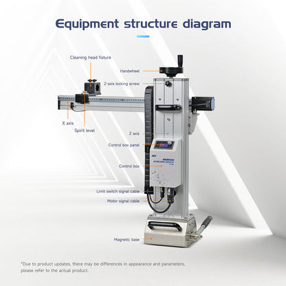 SFX Laser Cleaning Auxiliary Device Magnetic Laser Cleaning Fixture Automatic Laser Rust Removal Helper
