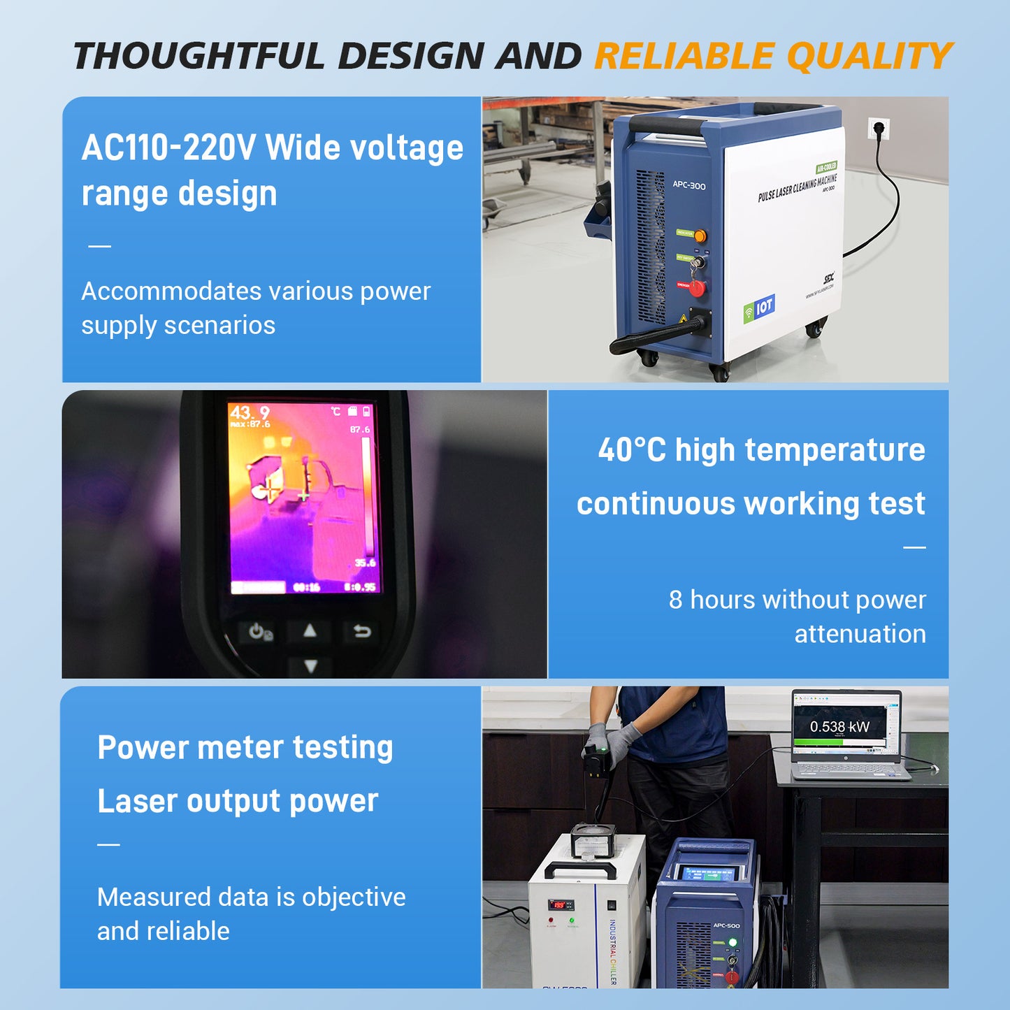 SFX 300W IOT Air-cooled Laser Cleaning Machine AC110V-220V Pulsed Laser Rust Removal for Wood Rust Paint Oil Stains Coating