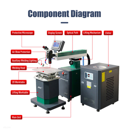 SFX 200W 400W Mold Repair Laser Welding Machine High Precision Laser Welder for Injection & Die Casting Mold Repair