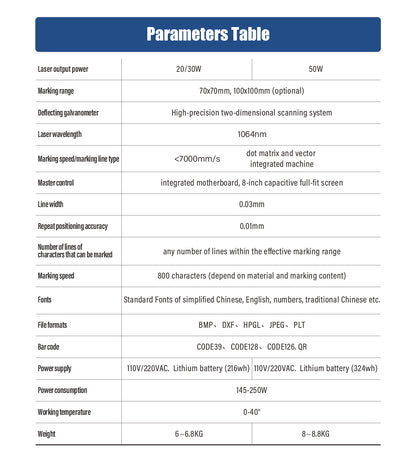 SFX 20W 30W 50W Portable Laser Marking Machine Handheld Fiber Marker Engraver for Metal and Non-metals Engraving