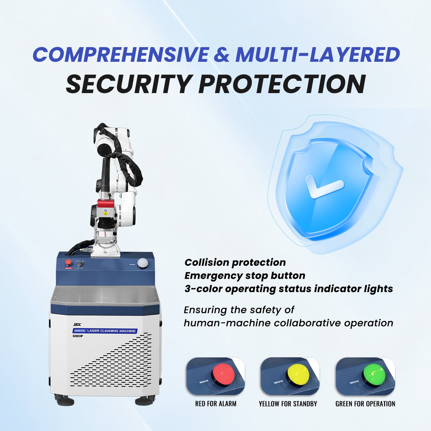 SFX Robotic Laser Cleaning Machine 6-Axis Collaborative Robotic Arm Automatic Rust Paint Remover for Industrial Casting, Rail Transit Cleaning