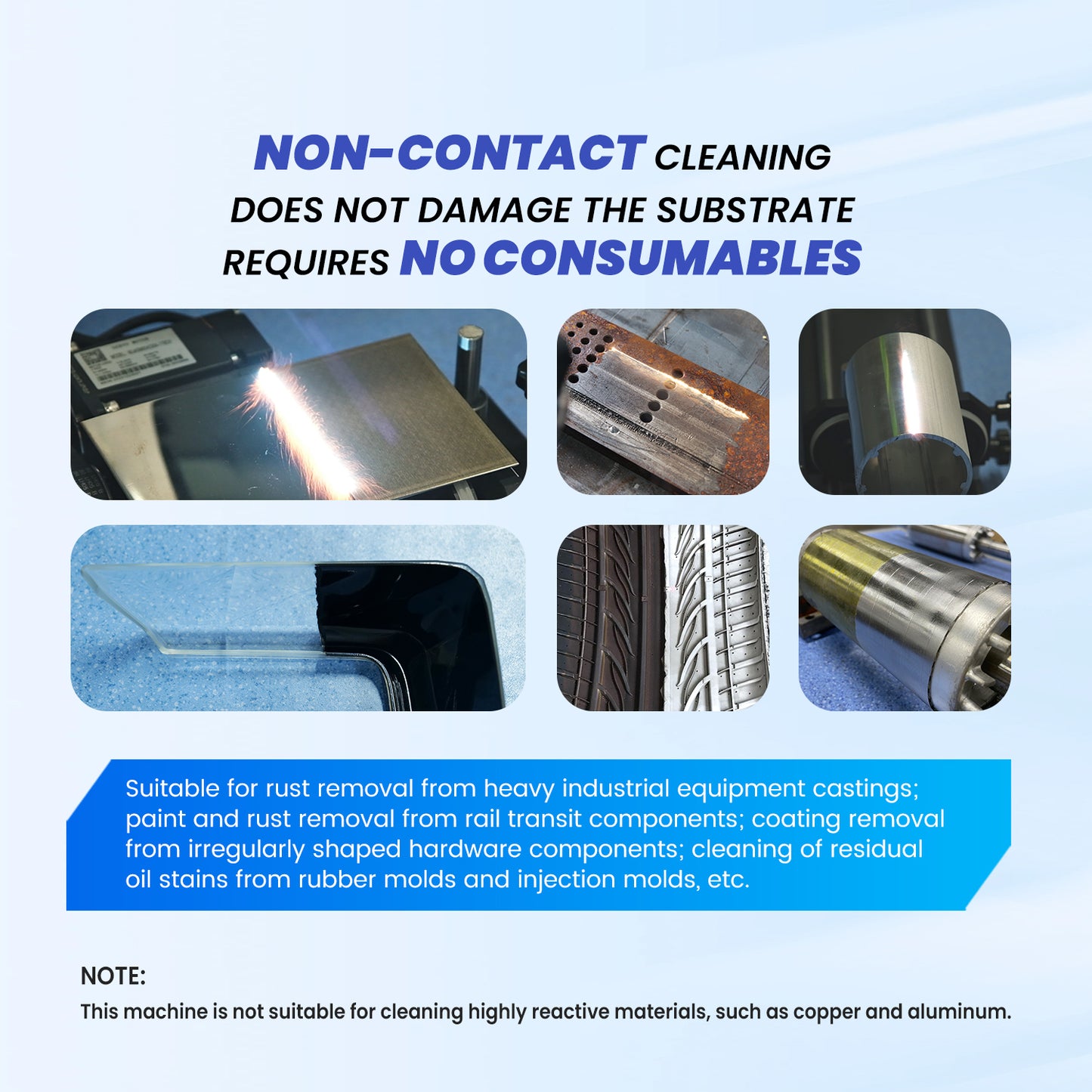 SFX Robotic Laser Cleaning Machine 6-Axis Collaborative Robotic Arm Automatic Rust Paint Remover for Industrial Casting, Rail Transit Cleaning