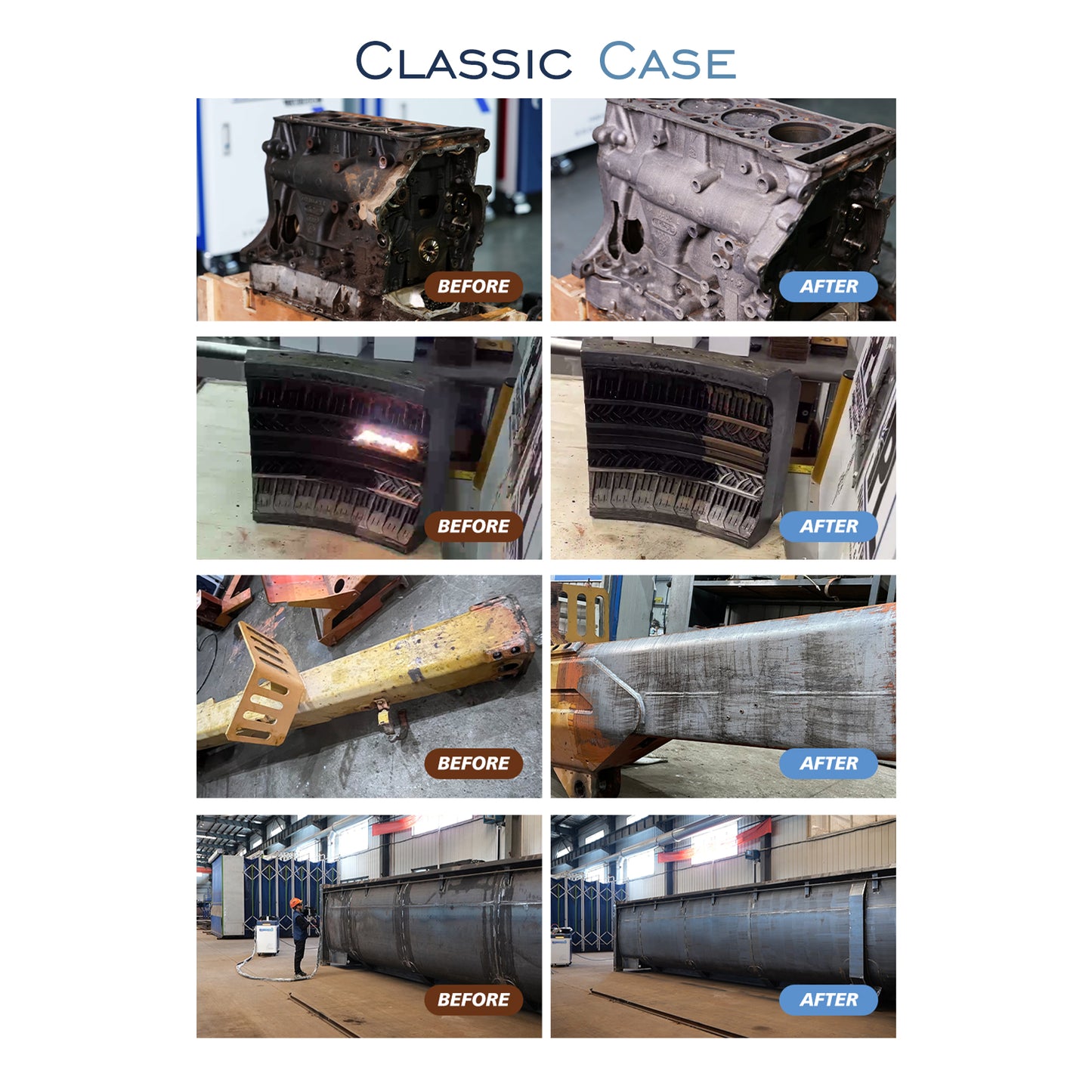 SFX Laser Cleaning Machine SLC Series Laser Rust Removal Scan Width Up to 500mm Laser Cleaner with Smart Control & Anti-Freeze System Laser Cleaner for Metal Paint Oil