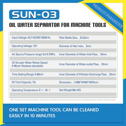 เครื่องแยกน้ำมันลอย SFX รุ่น SUN-03 สำหรับน้ำหล่อเย็นเครื่องจักร อัตราการไหล 1000 ลิตร/ชั่วโมง ถังเก็บน้ำมันถอดออกได้ขนาด 12 ลิตร
