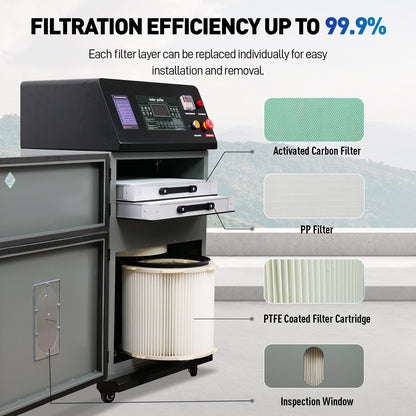 SFX 1200W Smoke Purifier 2000m³/h High Efficiency Laser Fume Extractor with Automatic Pulse Jet Cleaning for Laser Marker Engraver Cutter Welder