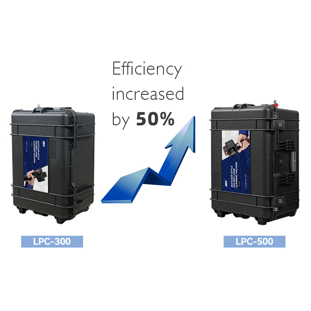 SFX 300W 500W Trolley-case Laser Cleaning Machine for Wood 110V-220V IOT Pulsed Laser Cleaner Ultra-light Laser Rust Removal